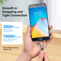 Vention Micro USB kabel 3A nylonowa szybka ładowarka USB typ C kabel danych do Samsung Xiaomi LG Android Micro USB kable telefonów komórkowych 4